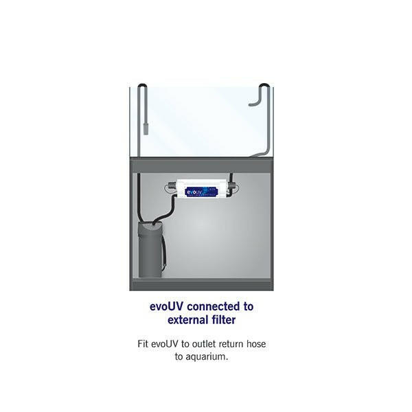 Evolution Aqua evo15S UV Steriliser