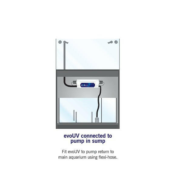 Evolution Aqua evo25S UV Steriliser