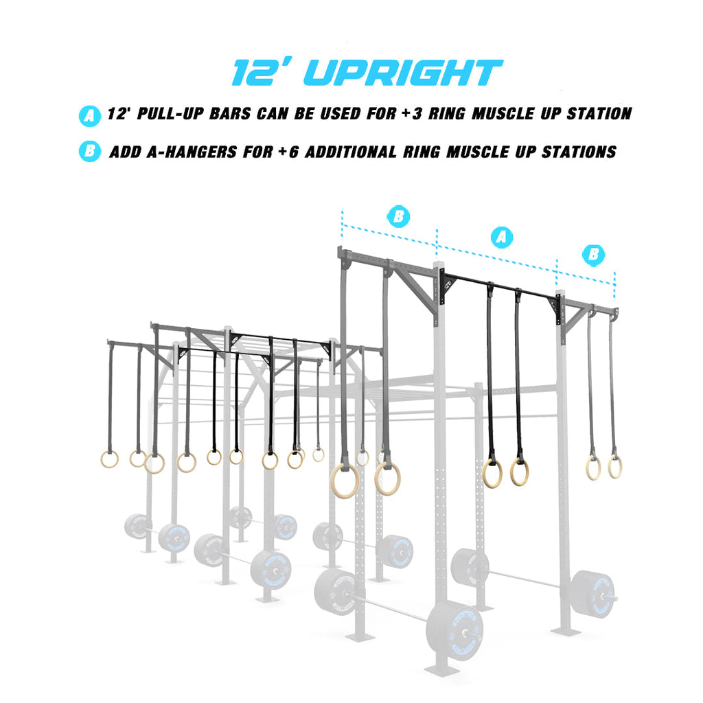 24' Freestanding Builder® Rig: Expert 2
