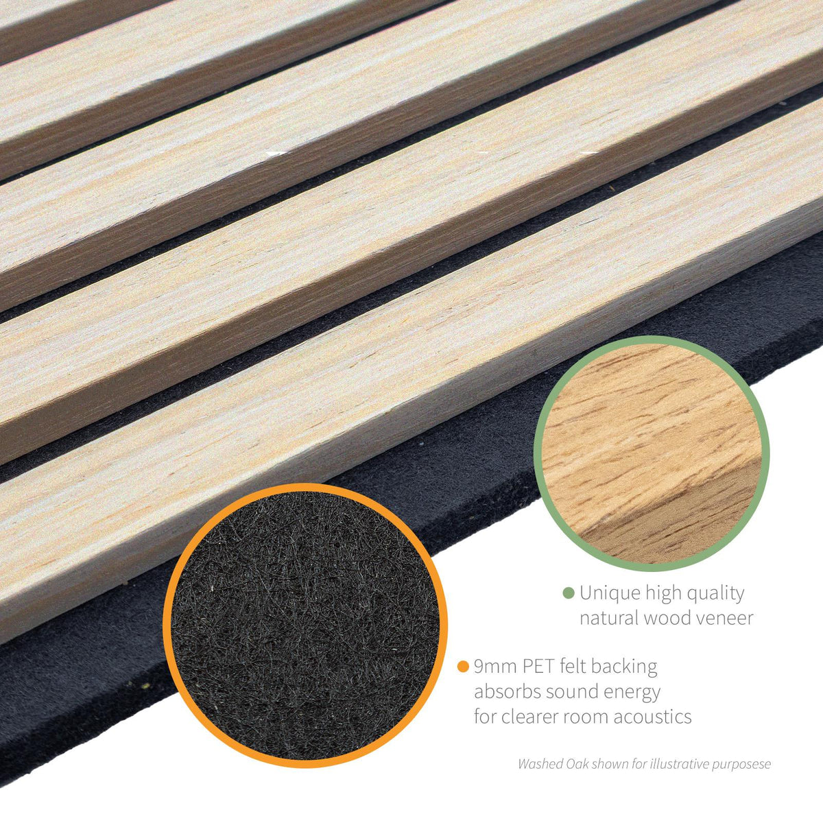 Zest Acoustic Wall Panel - Sample Pack