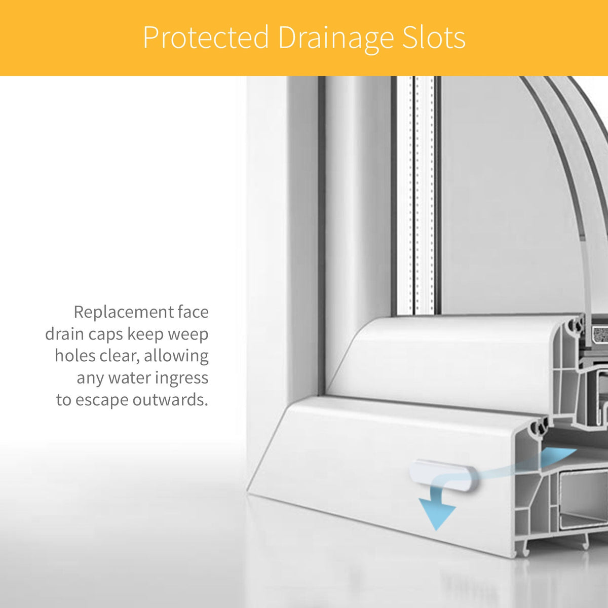 Face Drain Caps