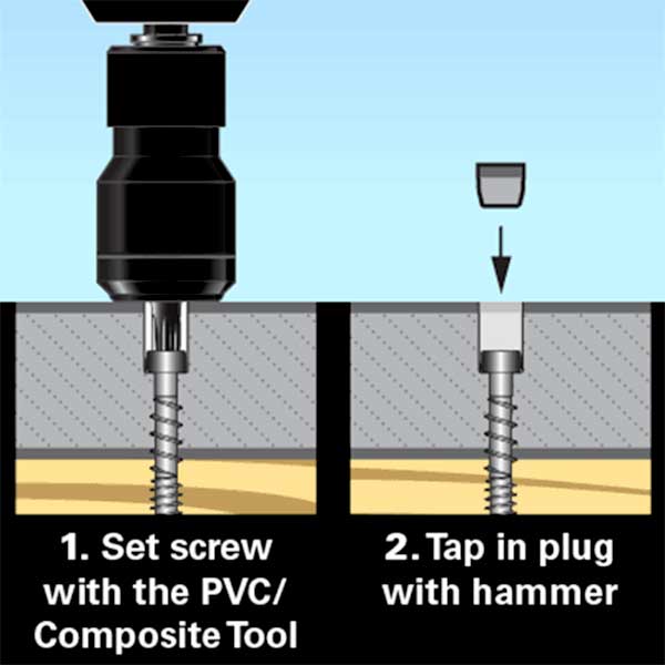 Fiberon Pro Plug System