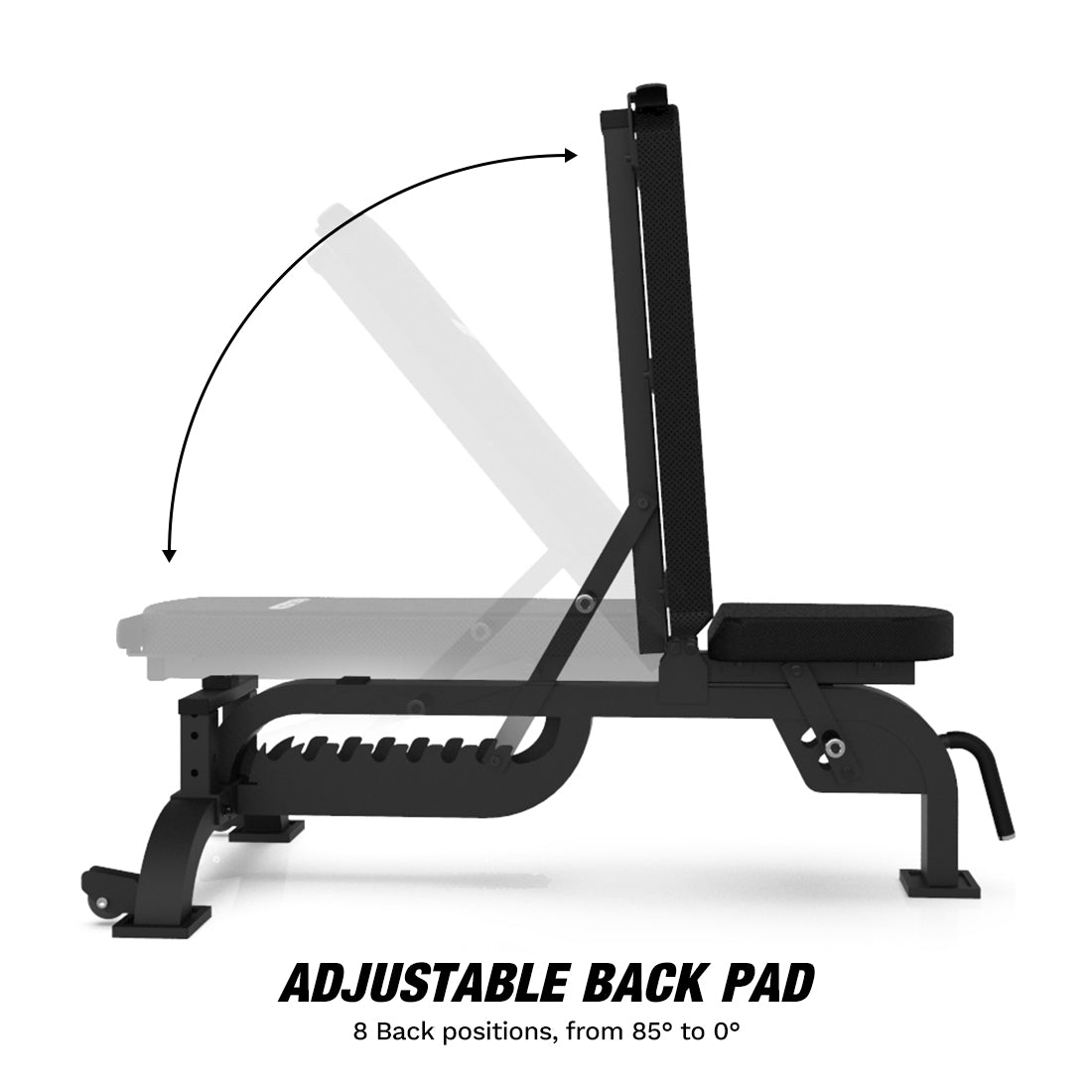 FIDAB-101 Bench: Blue (FIDAB-101-BLUE)