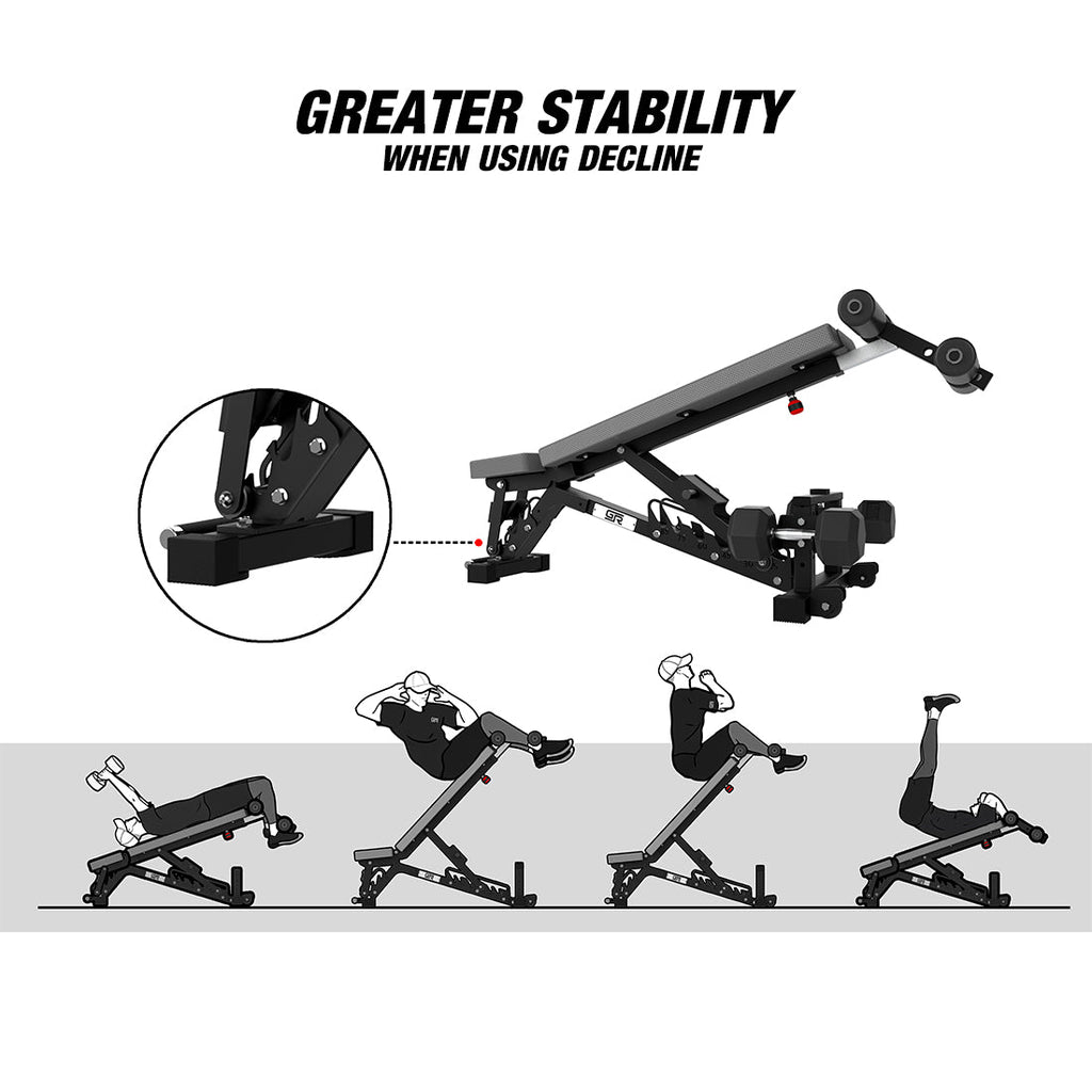 FIDAB-2 Adjustable Bench: Blue
