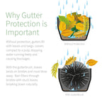 FloPlast Gutter Brush Leaf Guard (4m)