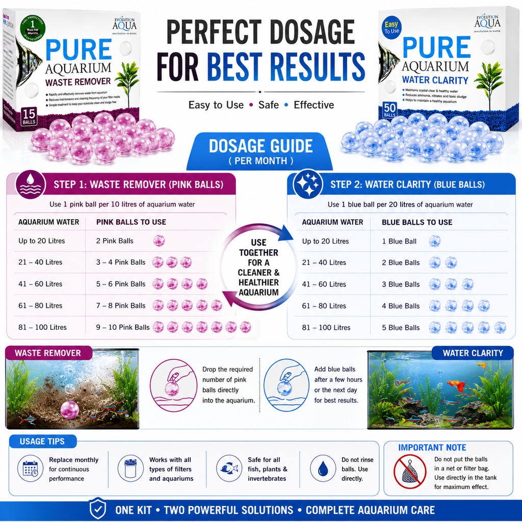 Evolution Aqua PURE Aquarium Total Maintenance Kit Clear Water & Sludge Remover