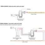 GM Lighting SWITCHLD GEN2 96W 24VDC LED Driver PWM Dimming Black