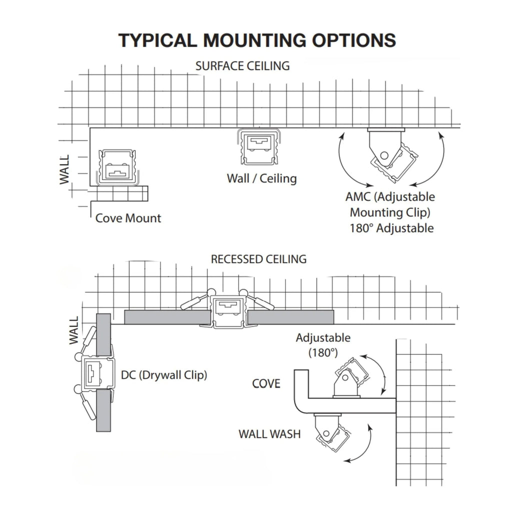 6ft Extra Deep Flange Aluminum Mounting Channel