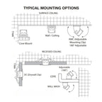 6ft Extra Deep Flange Aluminum Mounting Channel