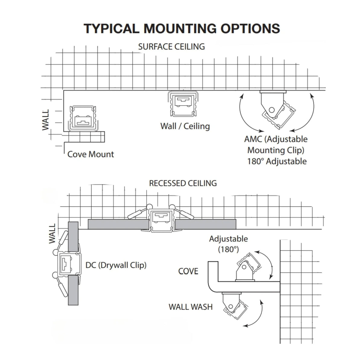 6ft Extra Deep Flange Aluminum Mounting Channel