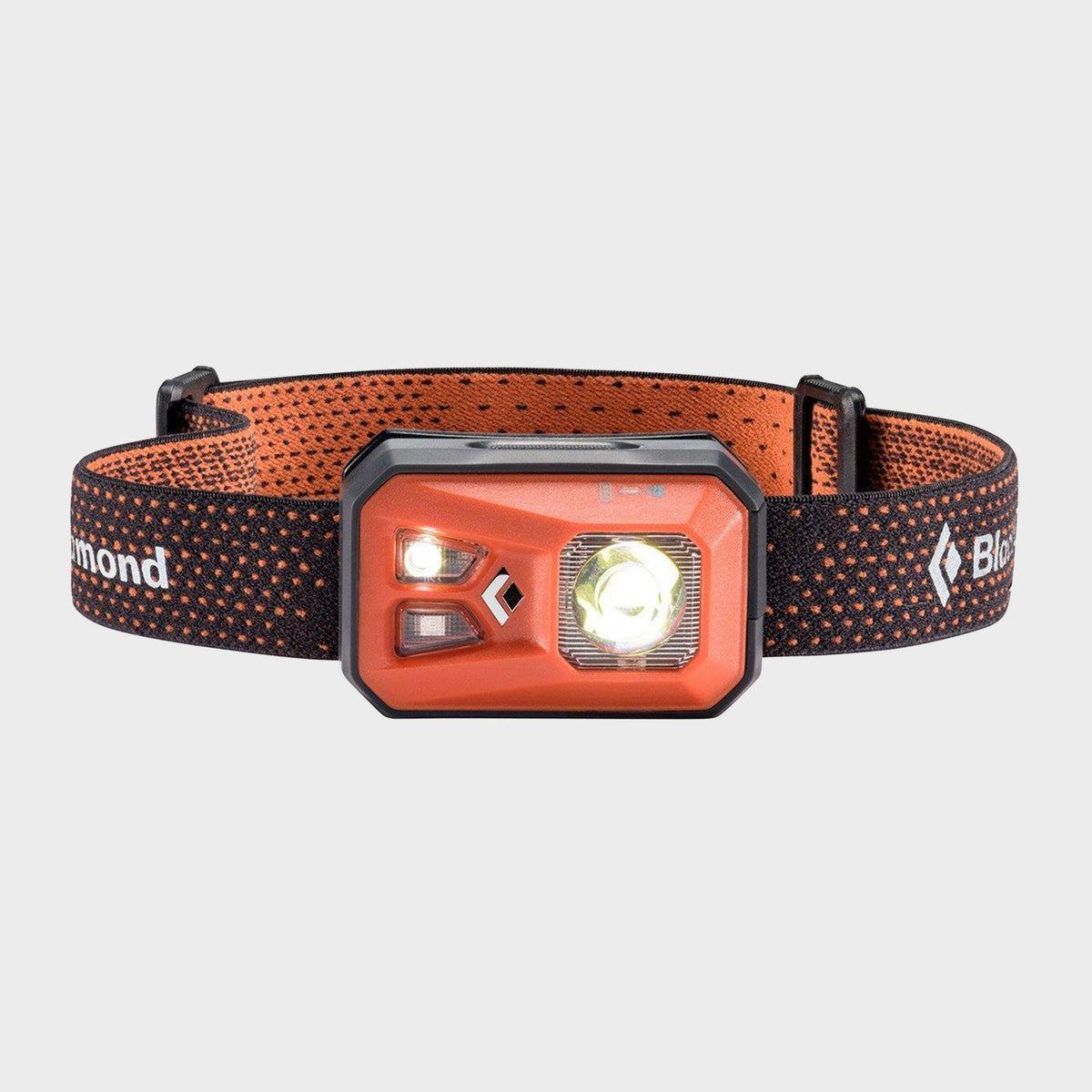 ReVolt Headlamp