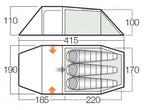 Pulsar Pro 300