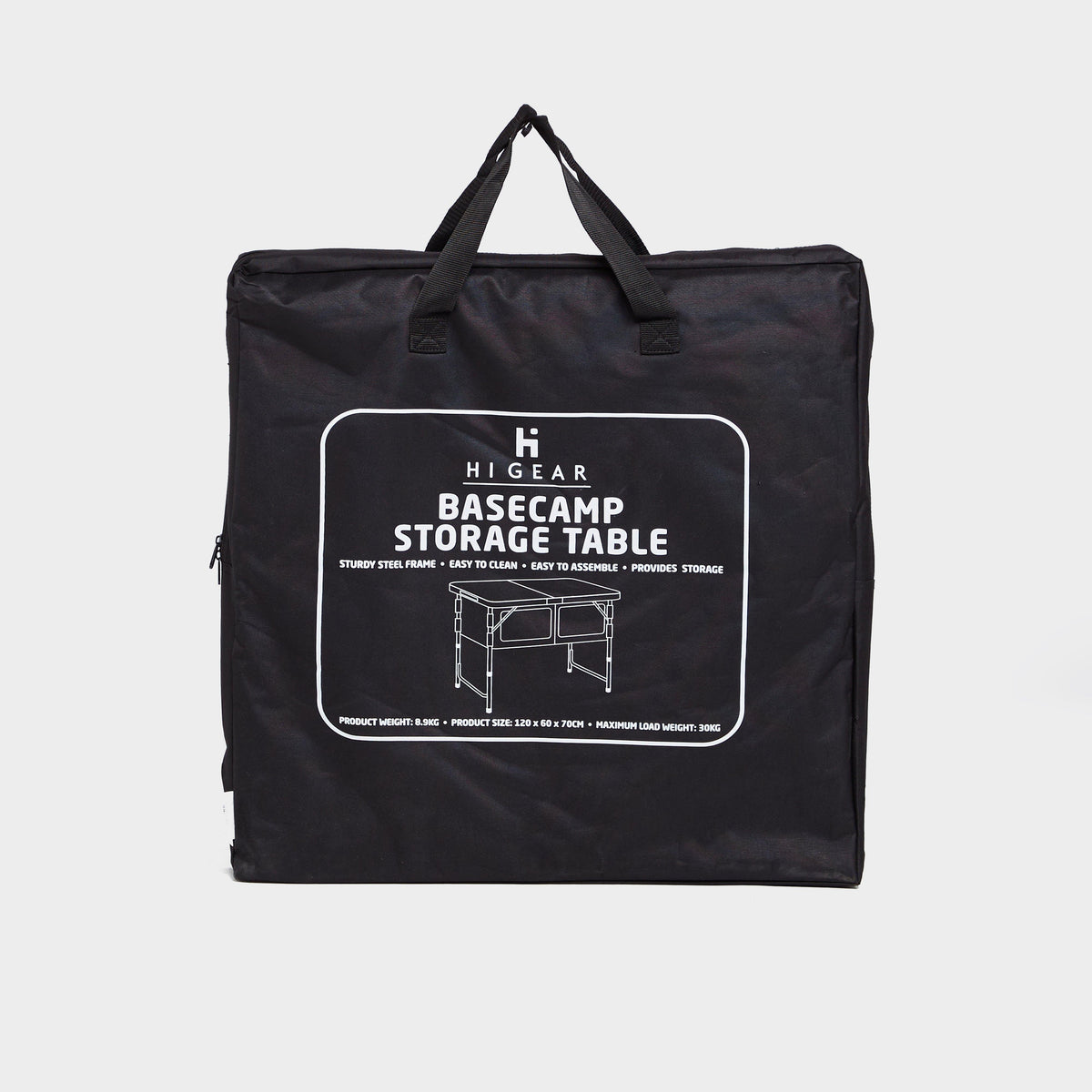 Storage Table