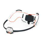 Iko Core Headtorch