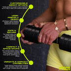 Adjustable Dumbbell Set 2.5kg