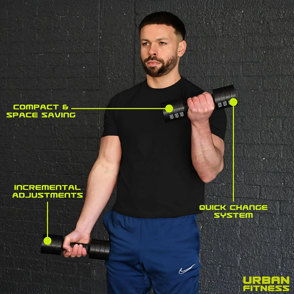 Adjustable Dumbbell Set 2.5kg