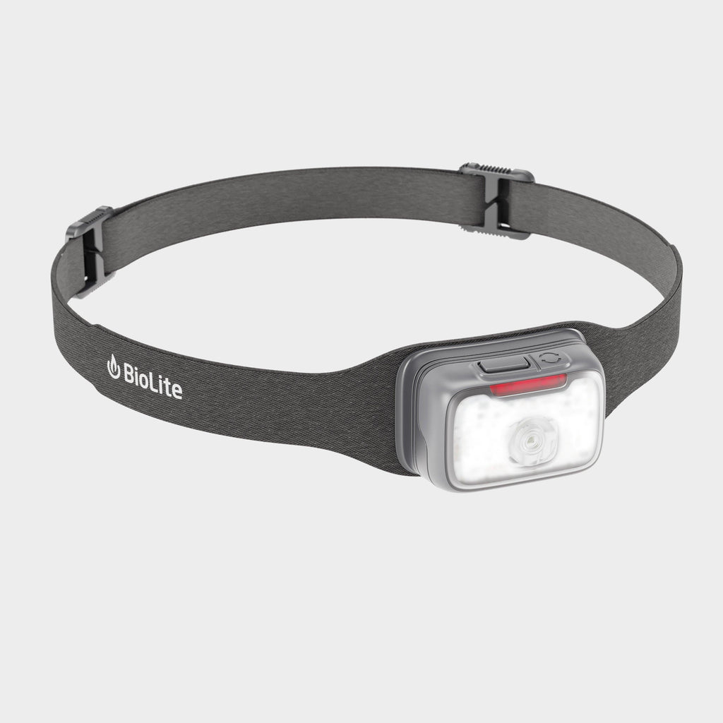 Range 400 Headlamp