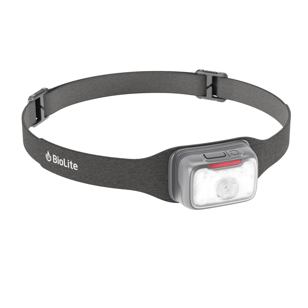Range 400 Headlamp