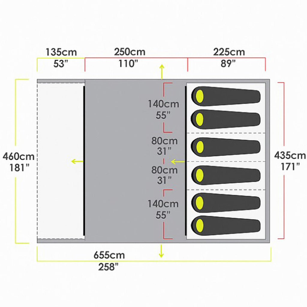 Evo TXL Groundsheet