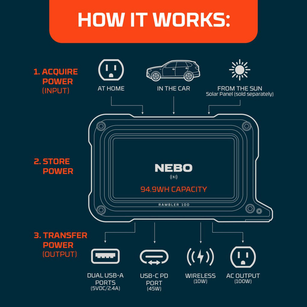 Rambler 100 Power Bank