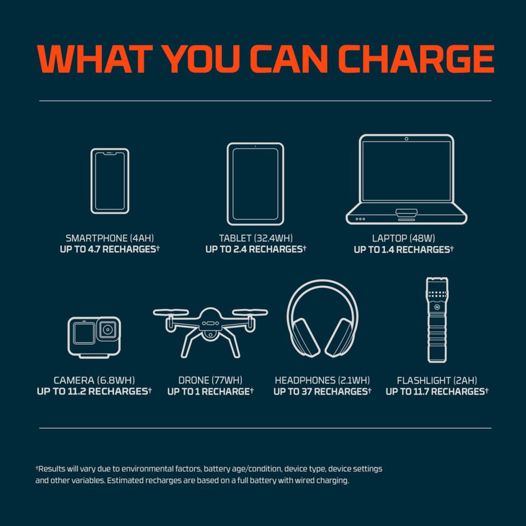 Rambler 100 Power Bank