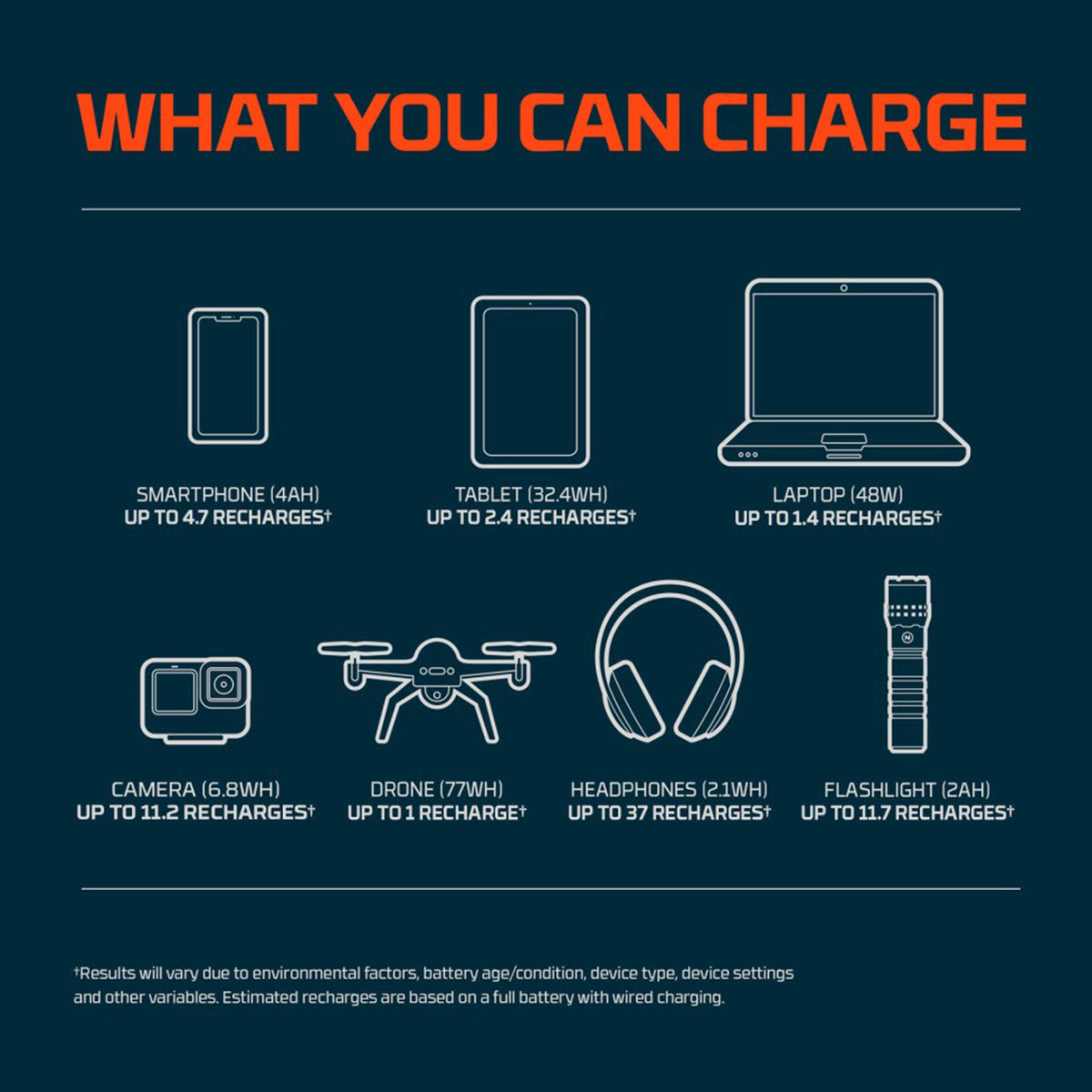 Rambler 100 Power Bank