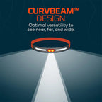 Curvbeam™  600 Flex Head Torch