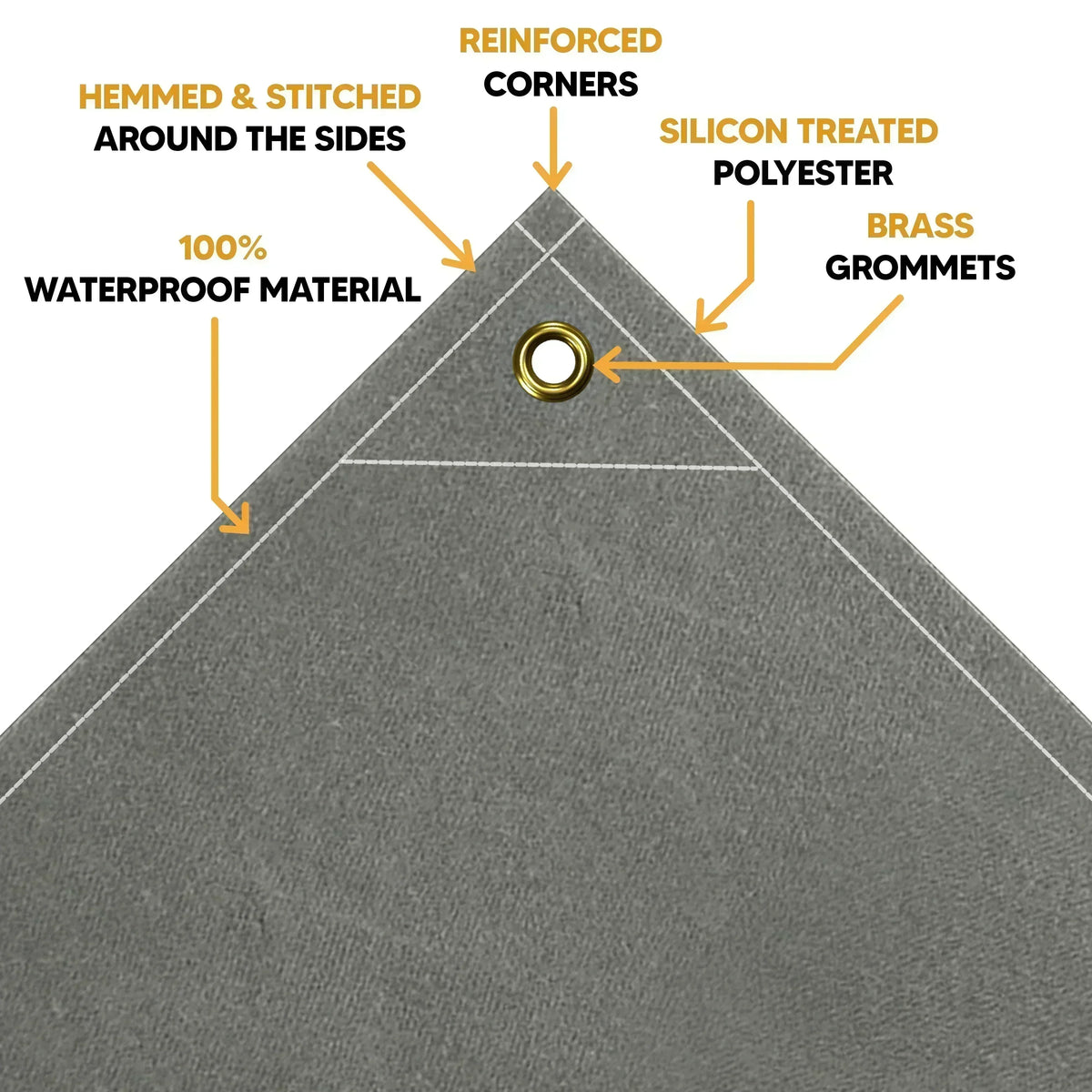 Gray Waterproof Canvas Tarps 6' x 10'