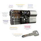 greenteQ Orion 3* Euro Cylinder
