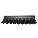 Gutta Bitumen Wall Abutment