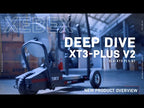 Xebex Fitness XT3 Plus V2 Sled