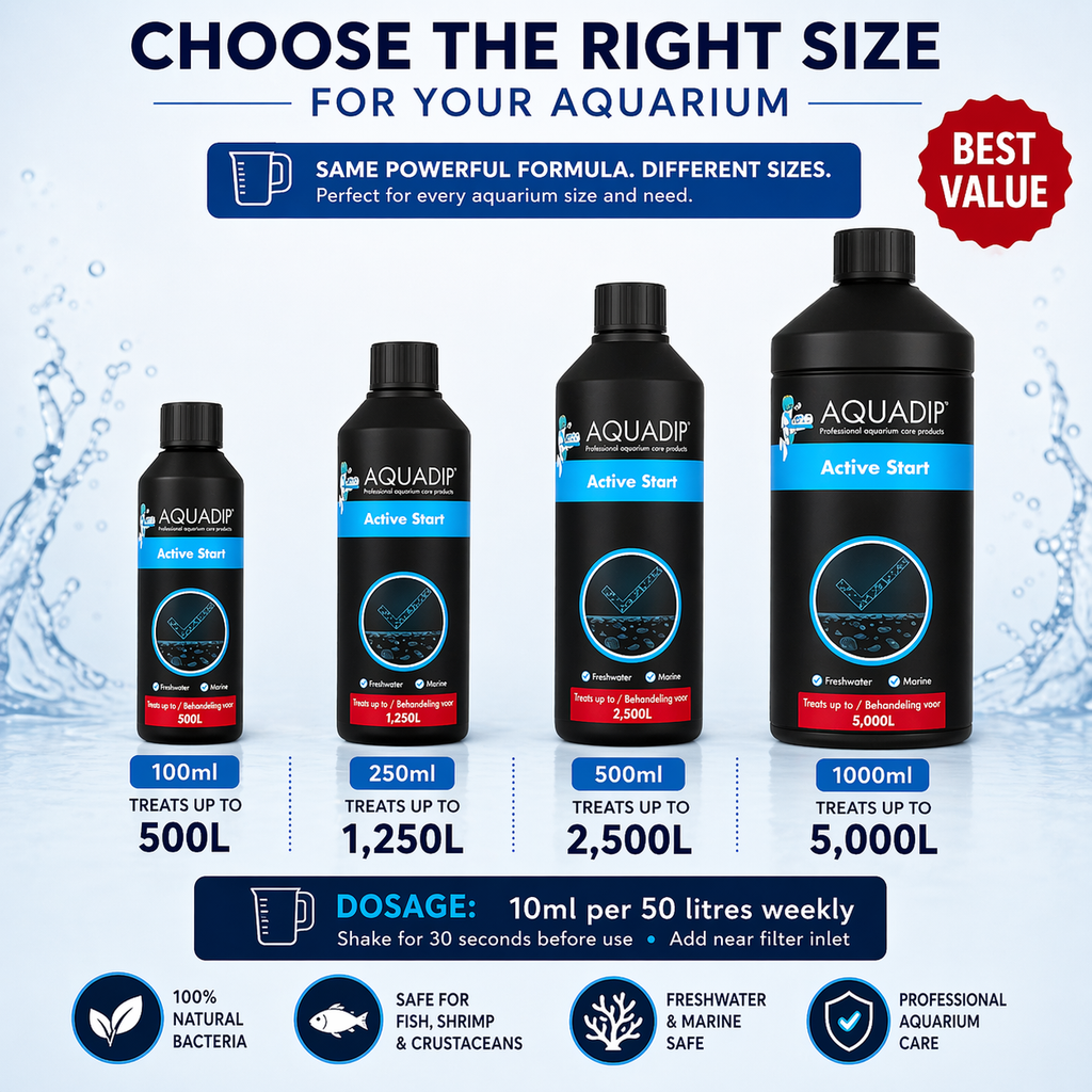 AQUADIP Active Start – Fast-Acting Bacterial Booster for Aquarium Stability