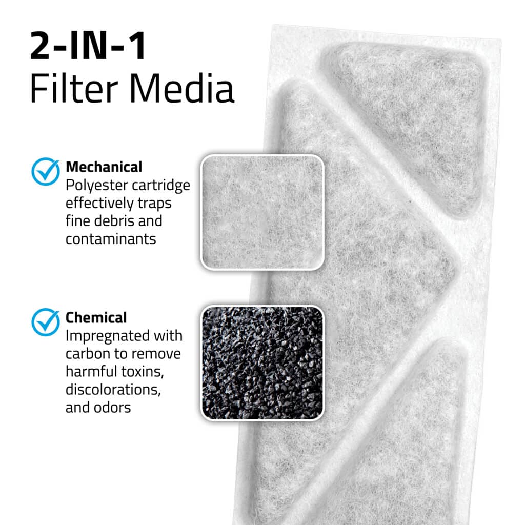 Fluval Spare Polycarbonate Cartridge for Flex 2.0 Aquarium Fish Tank Filter
