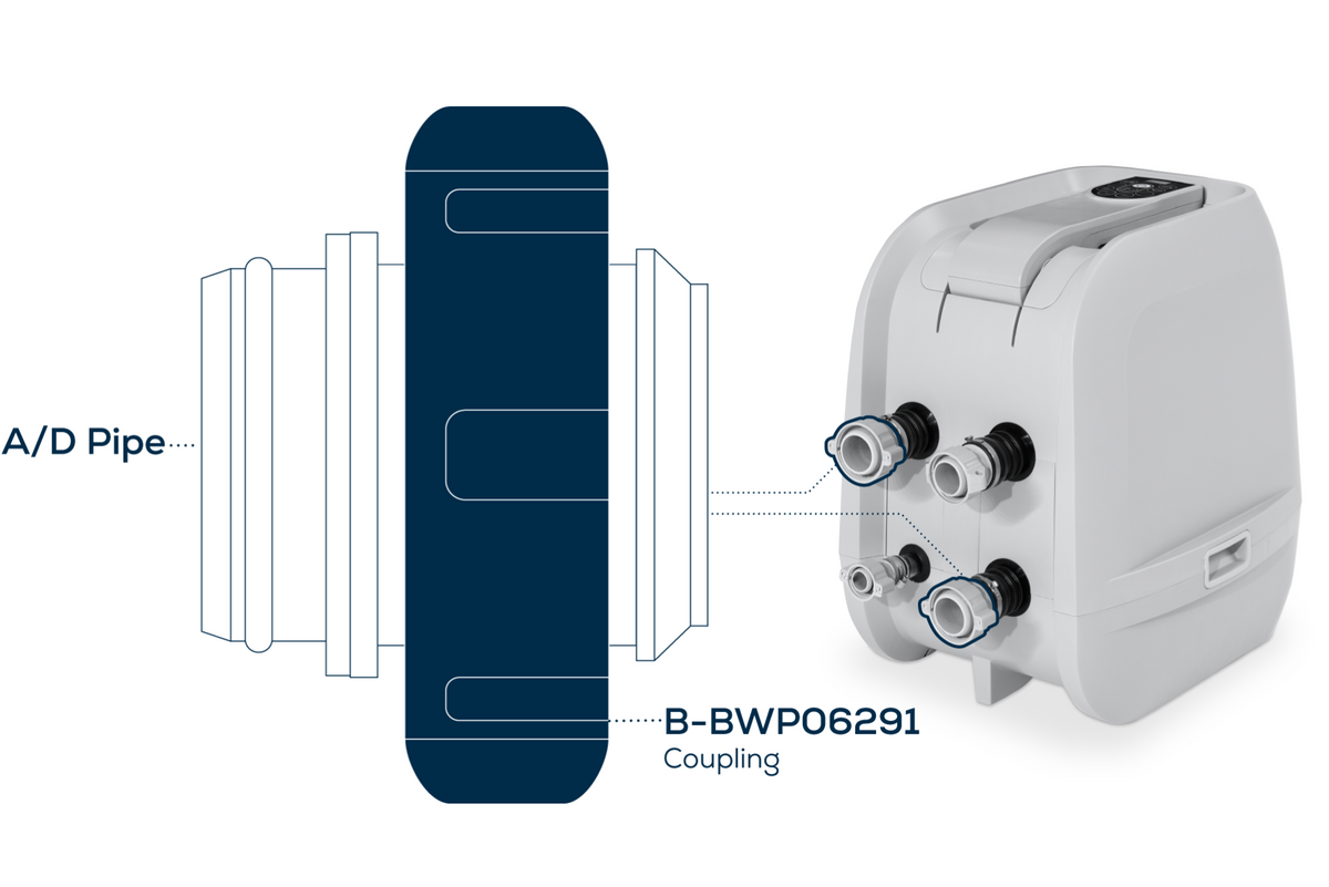 Hydrojet Pump Coupling - A/D Pipe