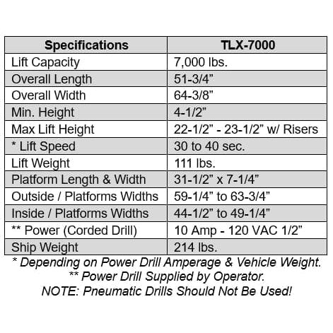 iDEAL Portable Auto Tilt Lift TLX - 7,000 lbs. Capacity
