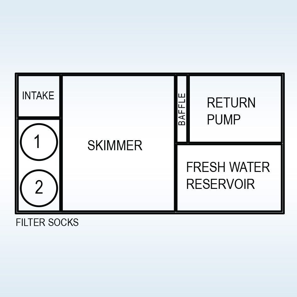 IceCap 30 Reef Sump