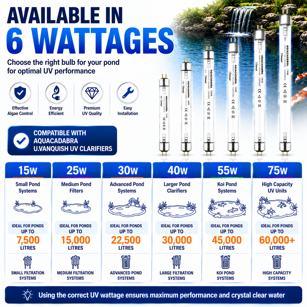 Aquacadabra U.Vanquish T8 UV Replacement Bulb for Pond Clarifiers – 15W to 75W