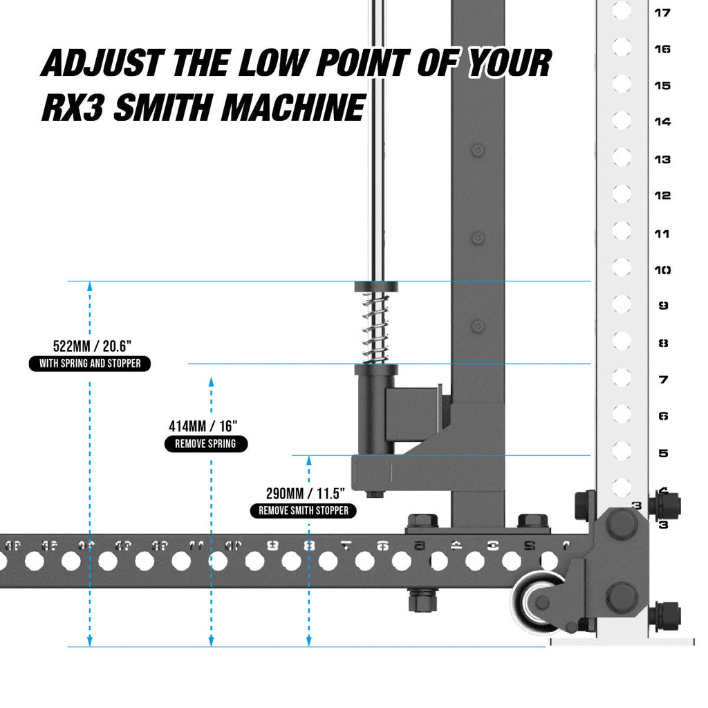 RX3 Smith Machine Attachment