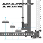 RX3 3000 Plate Loaded Smith Machine Rack