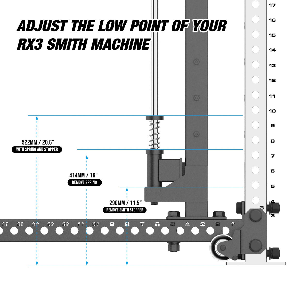 RX3 3000 Plate Loaded Smith Machine Rack