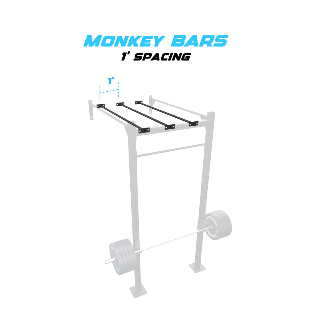 4' Wall Mount Builder® Rig: Intermediate 2
