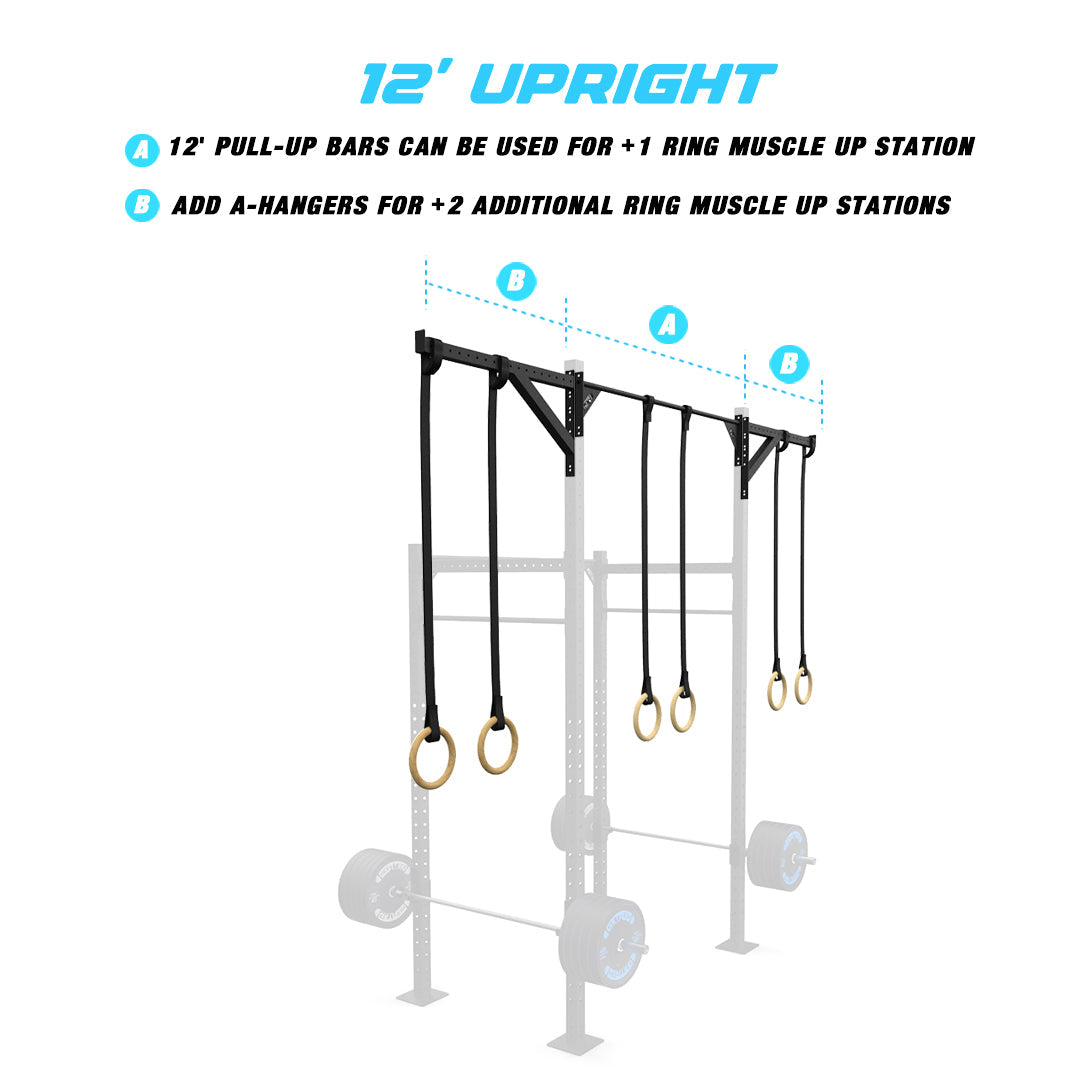 Powder-Coated Backyard Builder® RMU Rig