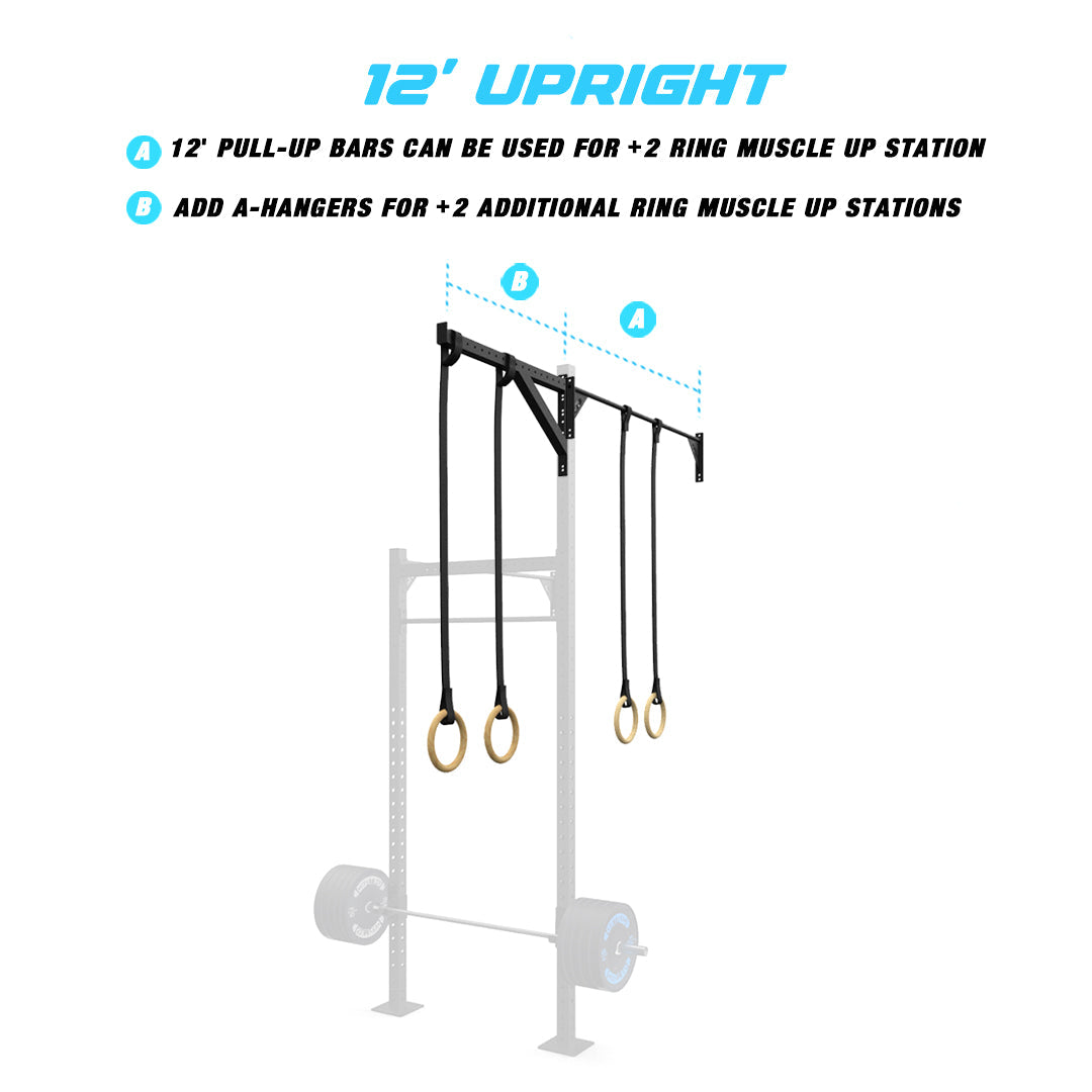 4' Wall-Mount Builder® Rig: Intermediate 3