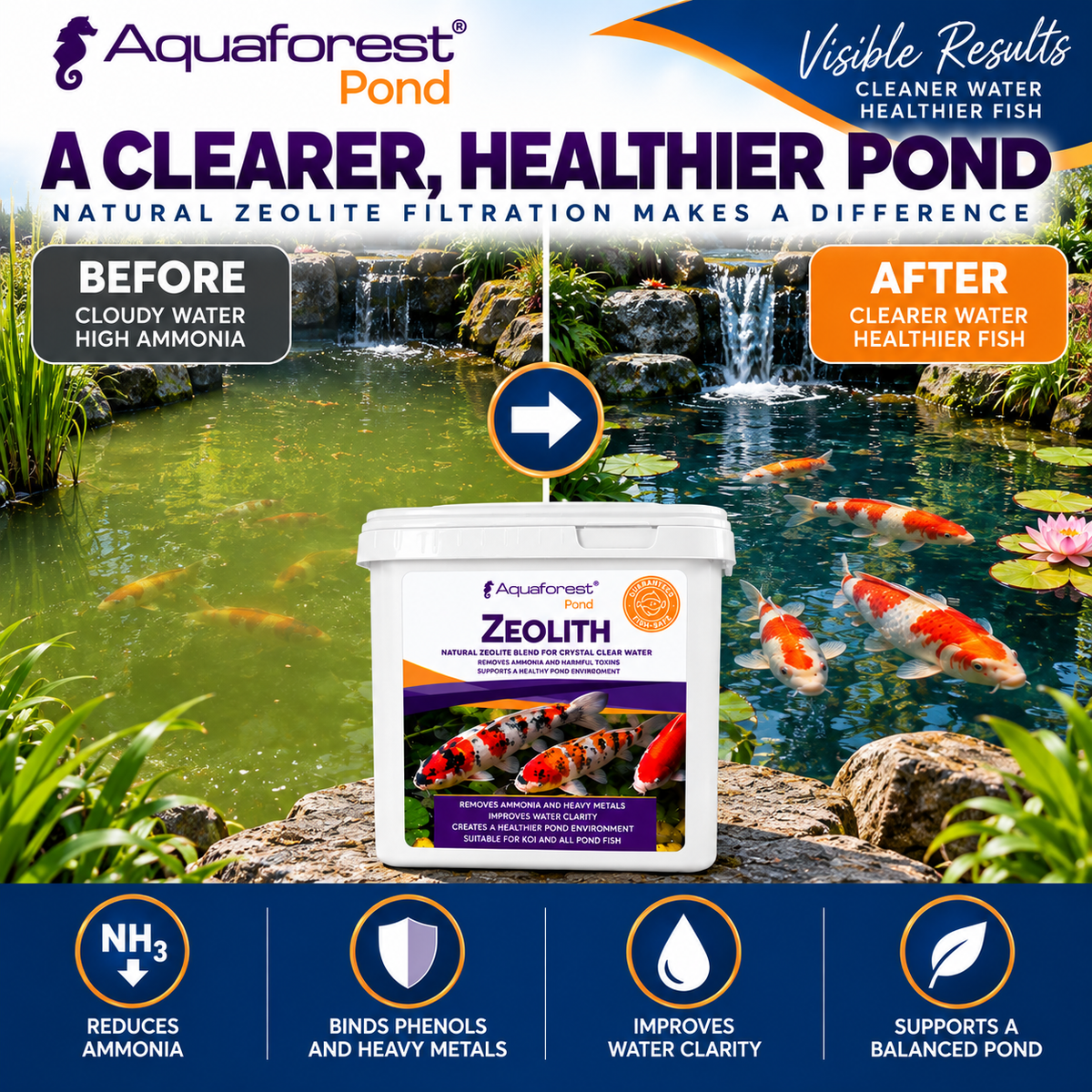 Aquaforest Zeolith 17L – Ammonia Removing Pond Filter Media