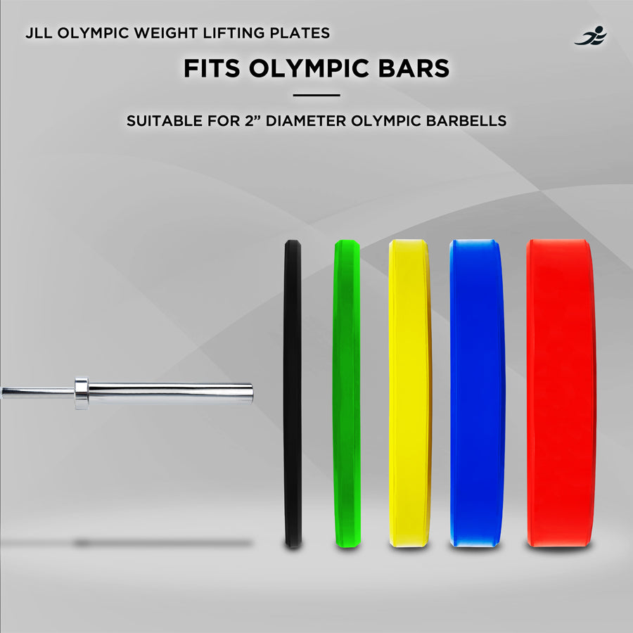 Olympic Weight Plates