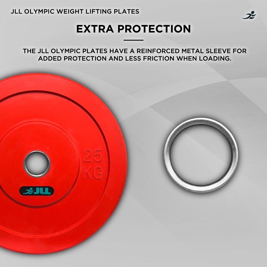 Olympic Weight Plates