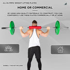 Olympic Weight Plates