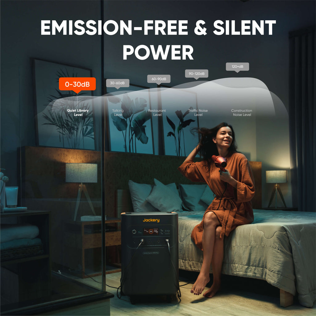 Jackery Explorer 5000 Plus 10kWh 7200W LiFePO4 Expandable Whole Home Backup Power System