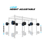 14' Freestanding Builder® Rig: Intermediate 1