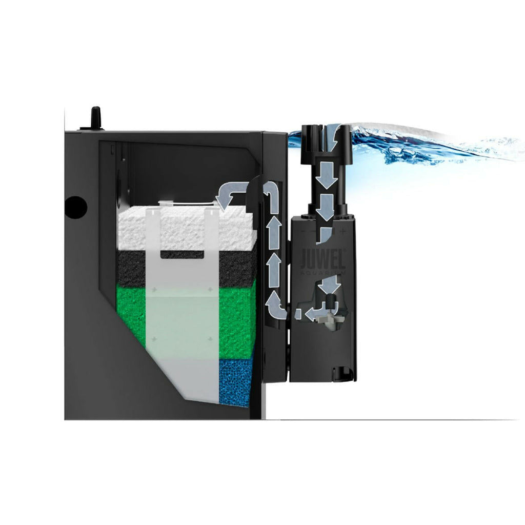 Juwel EccoSkim Surface Skimmer